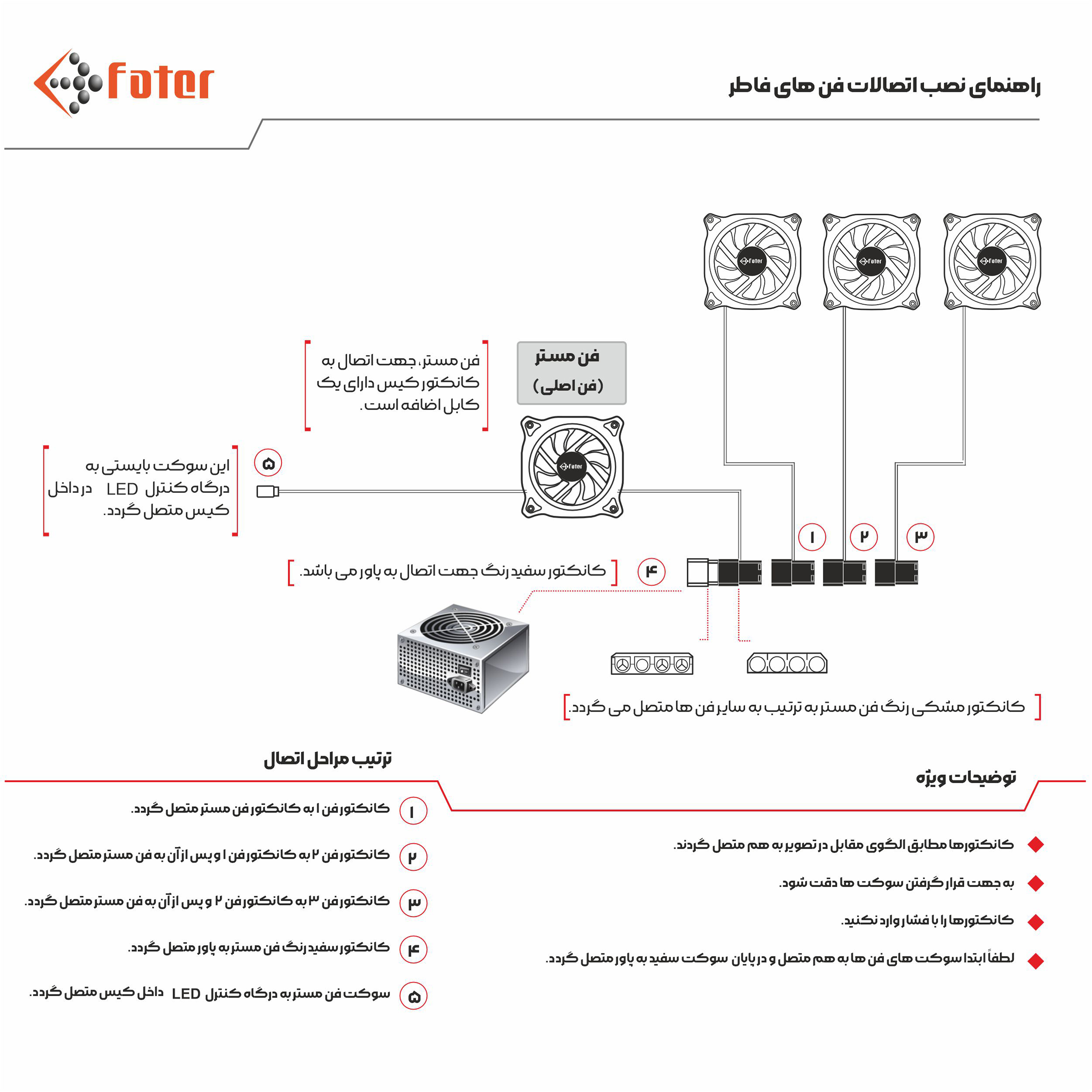 کیس کامپیوتر فاطر مدل  FG-730-B -gallery-11 - https://www.dostell.com/