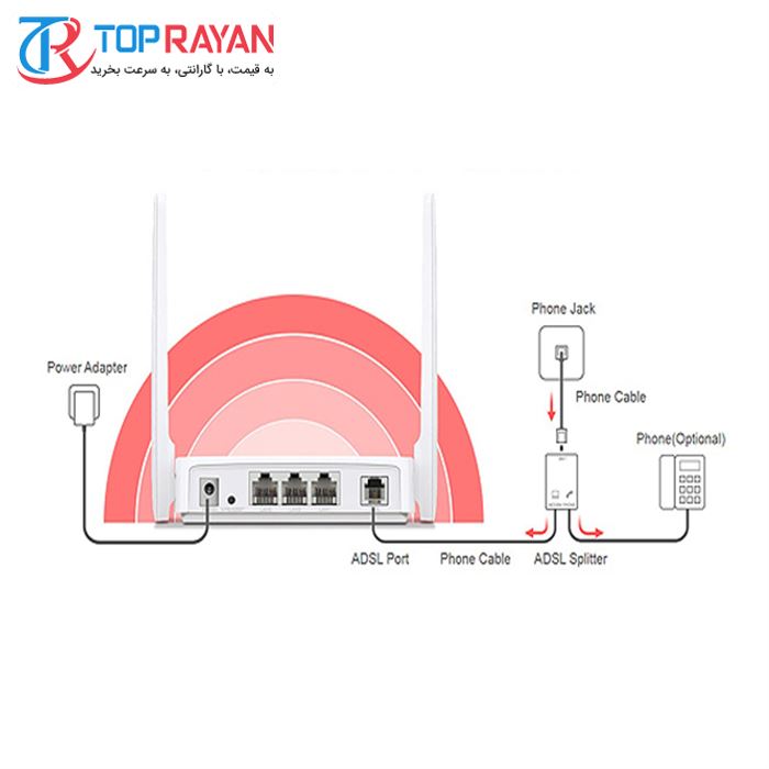 مودم روتر ADSL2 بی‌ سیم میکروسیس مدل MW-300D -gallery-3 - https://www.dostell.com/