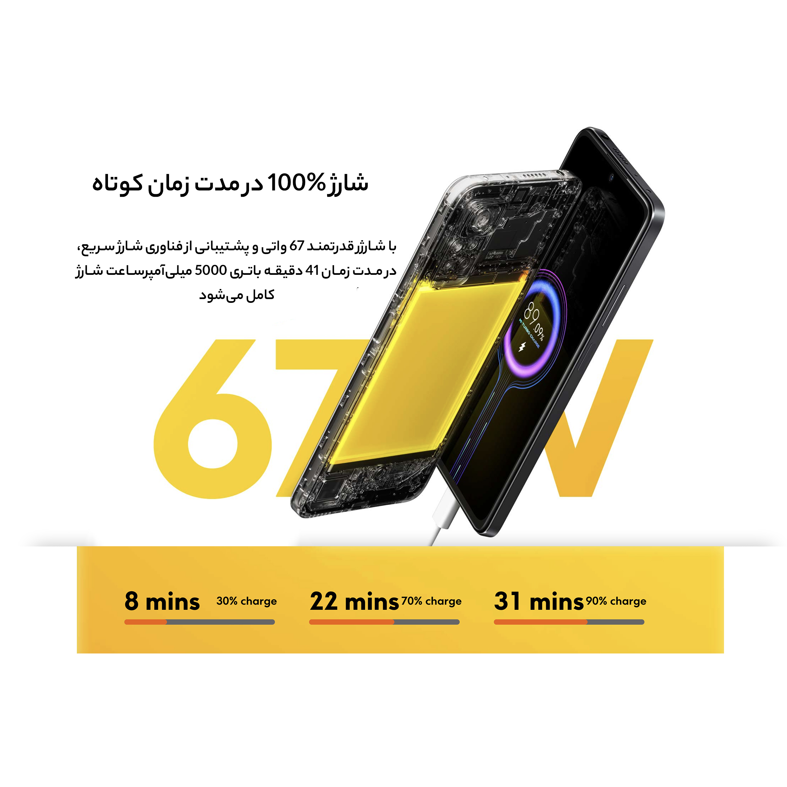 گوشی موبایل شیائومی مدل Poco X4 Pro 5G 2201116PG دو سیم کارت ظرفیت 256 گیگابایت و رم 8 گیگابایت -gallery-25 - https://www.dostell.com/