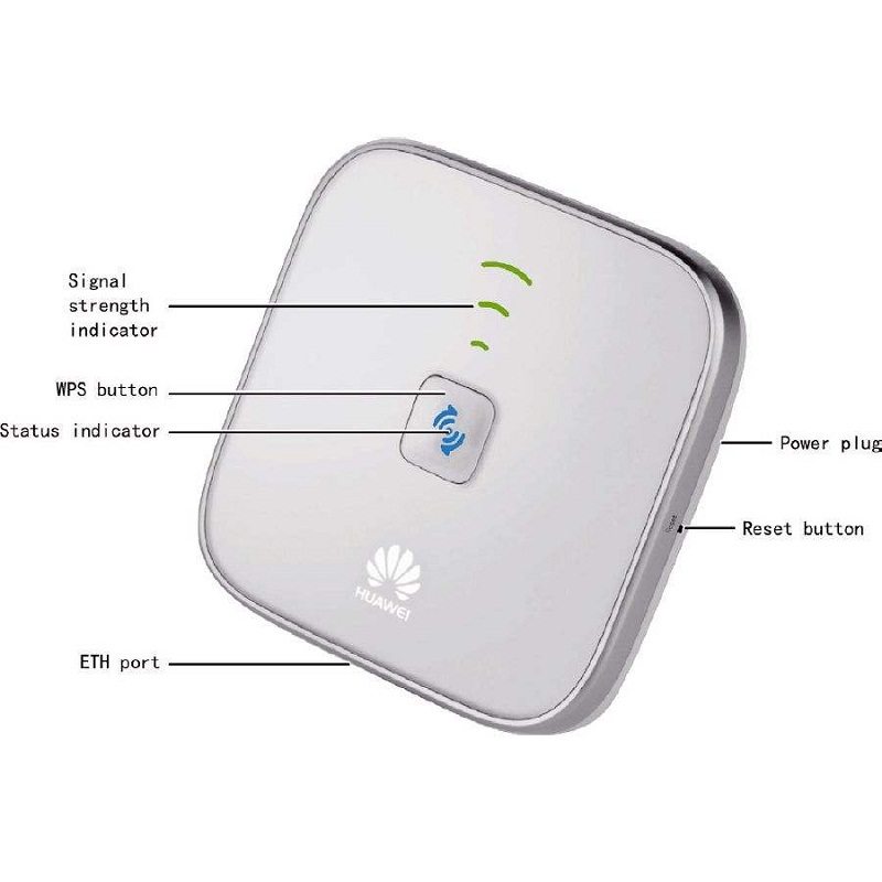 ws322 300mbps wireless router