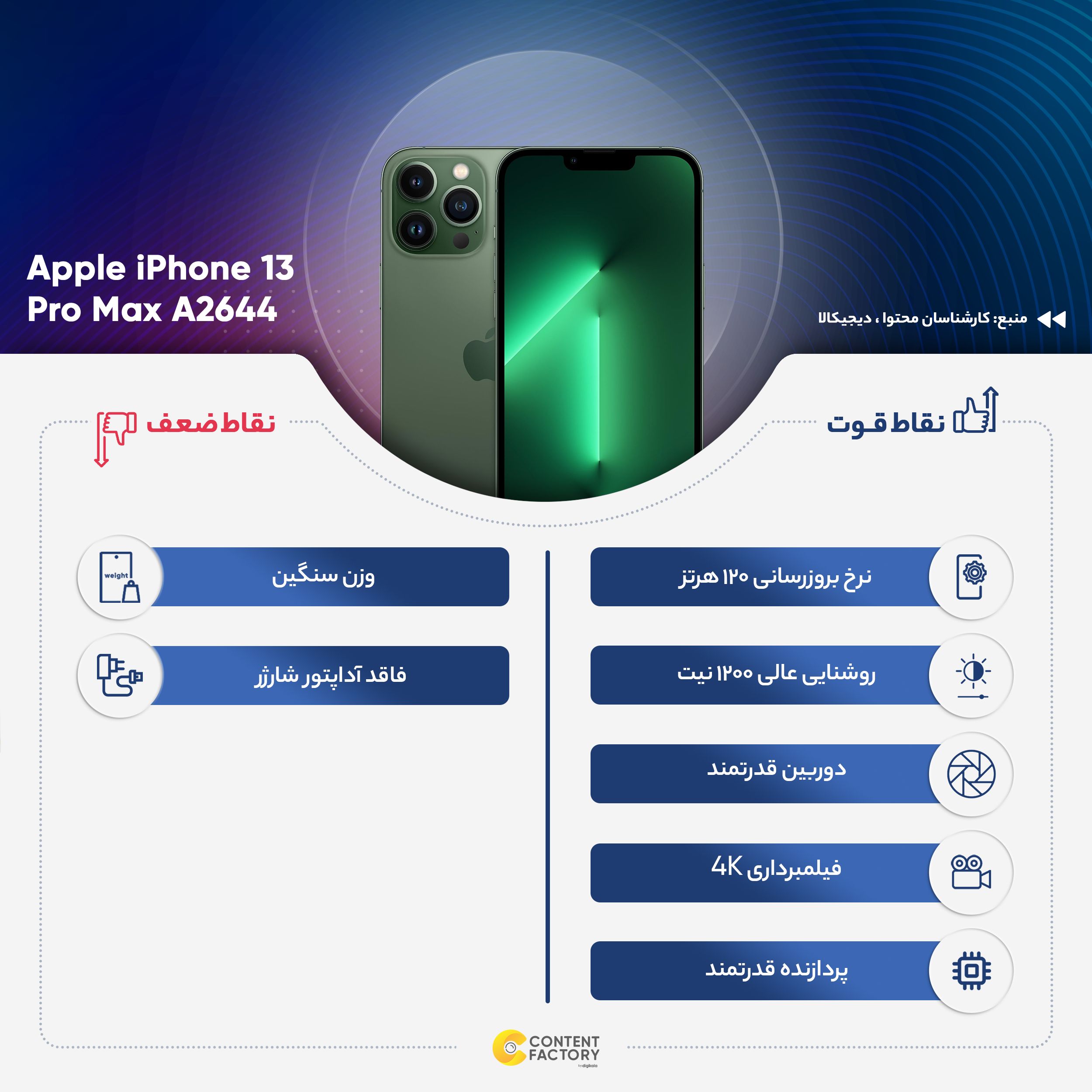 iphone 13 pro max zaa قیمت