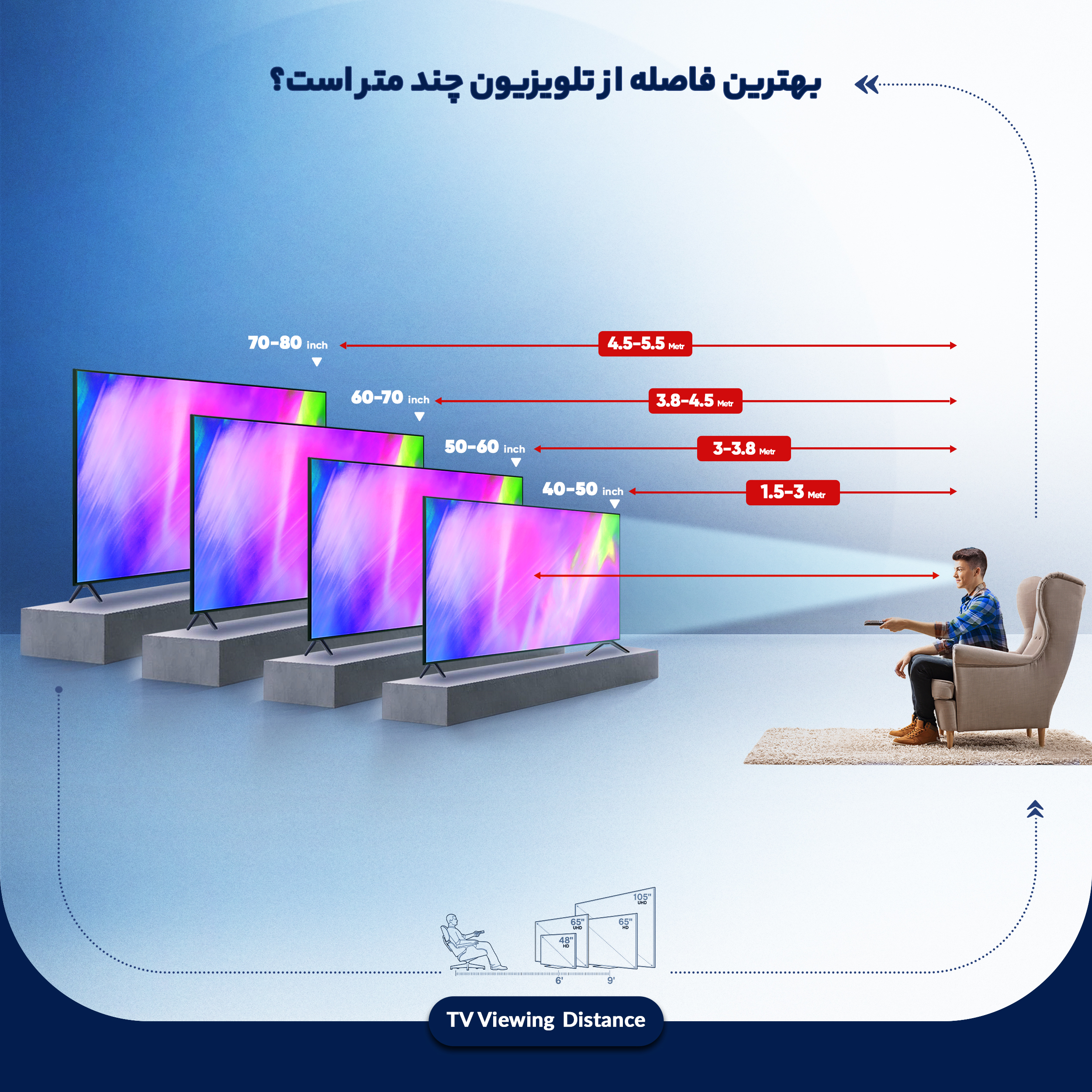 تلویزیون ال ای دی صنام مدل SLE-24M112 سایز 24 اینچ -gallery-7 - https://www.dostell.com/