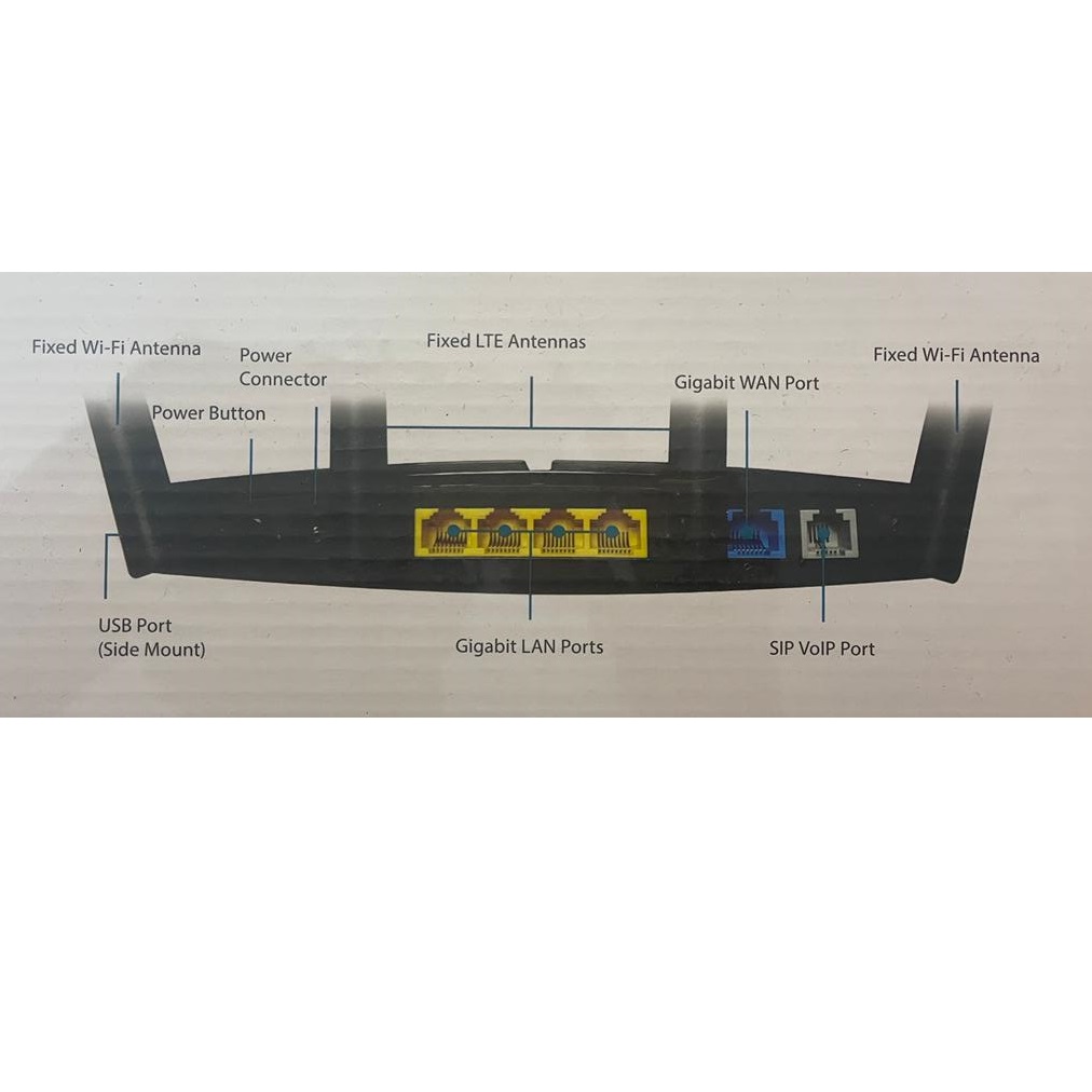 مودم روتر بی سیم 4G LTE دی-لینک مدل DWR-957M -gallery-2 - https://www.dostell.com/