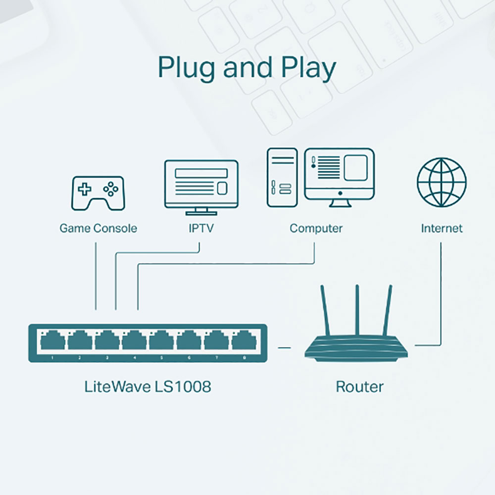 سوییچ 8 پورت مگابیتی و دسکتاپ تی پی-لینک مدل LS1008 -gallery-3 - https://www.dostell.com/